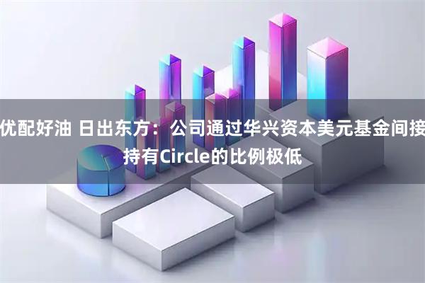 优配好油 日出东方：公司通过华兴资本美元基金间接持有Circle的比例极低
